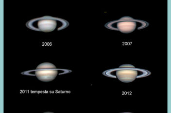 Annate Saturno 