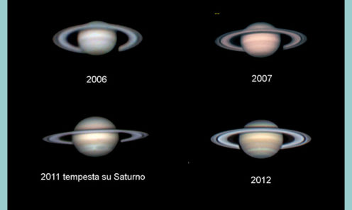 Annate Saturno 