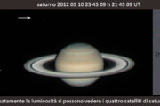 Satelliti di Saturno