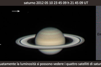 Satelliti di Saturno