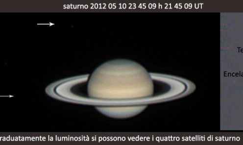 Satelliti di Saturno