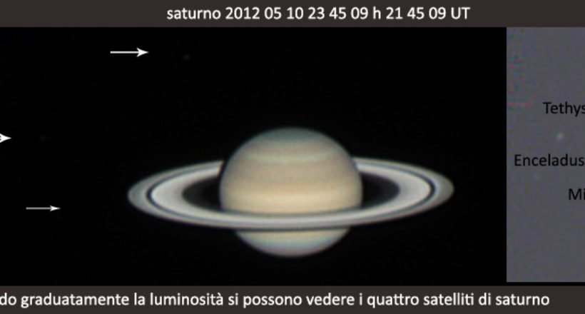 Satelliti di Saturno