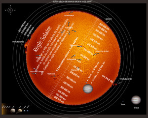 Terminologia-Solare14-08-24-16-57-271