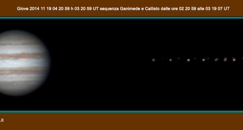 #Phemu,#Occultazione parziale Callisto Ganymede -14-11-19-04-20-59-h-03-20-59-UT