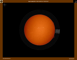 Sole misure14-11-02 12-05-12 h 11 05 12 UT