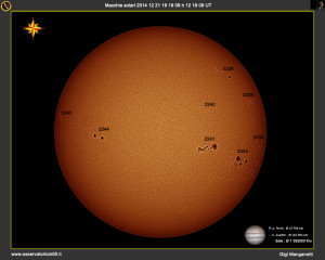 Macchie solari 14-12-21 13-19-09 h 12 19 09 UT