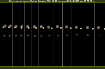 #Phemu,#Occoltazione-europa-ganymede 2014 12 25 dalle ore 22 34 alleore 00 58 UT