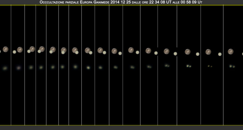 #Phemu,#Occoltazione-europa-ganymede 2014 12 25 dalle ore 22 34 alleore 00 58 UT