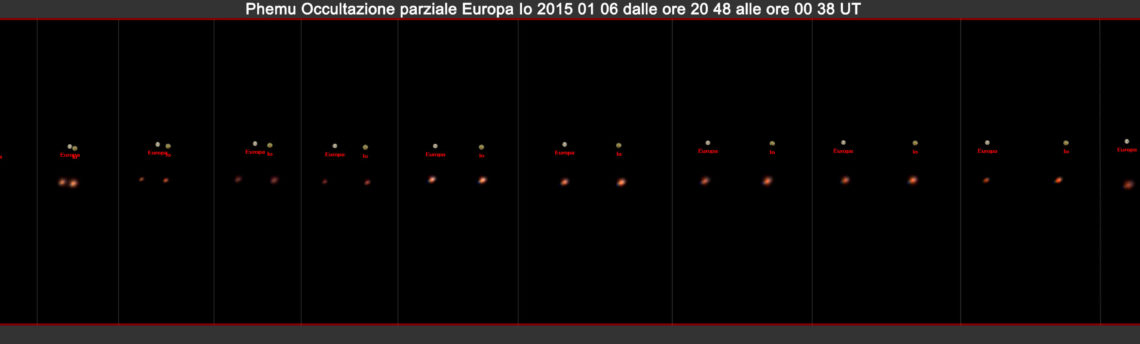 #Phemu-Occultazione-Europa-Io-2015-01-06