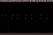 #Phemu-Occultazione-Europa-Io-2015-01-06