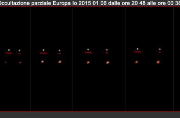 #Phemu-Occultazione-Europa-Io-2015-01-06