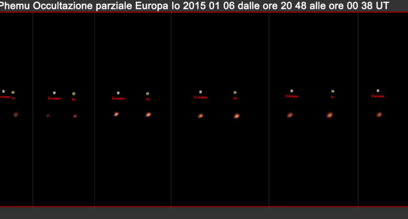 #Phemu-Occultazione-Europa-Io-2015-01-06