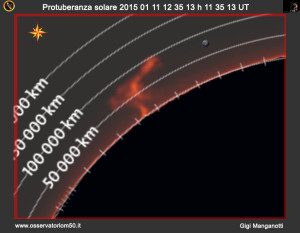 Protuberanza solare15-01-11 12-35-13 h 11 35 13 UT