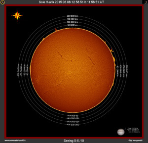 Sole  15-03-08 12-58-51 h 11 58 51 UT